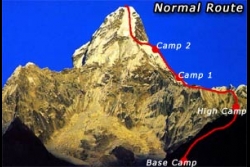 Ama Dablam Expedition (map)