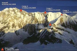 Annapurna I Expedition (map)